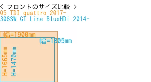 #Q5 TDI quattro 2017- + 308SW GT Line BlueHDi 2014-